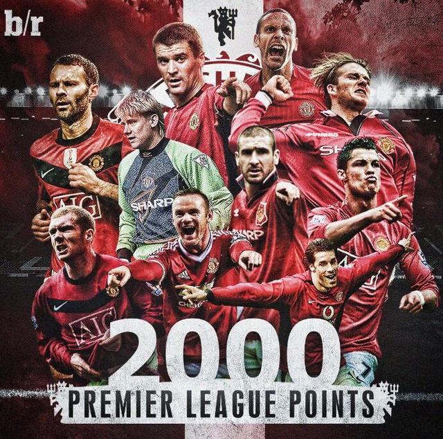 限的球员 限的球员